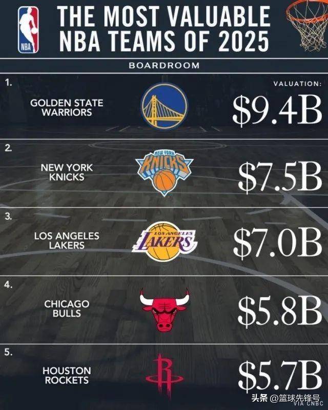 包含NBA名宿退役公告：卡哇伊宣布将在本赛季后结束职业生涯，战绩斐然的词条