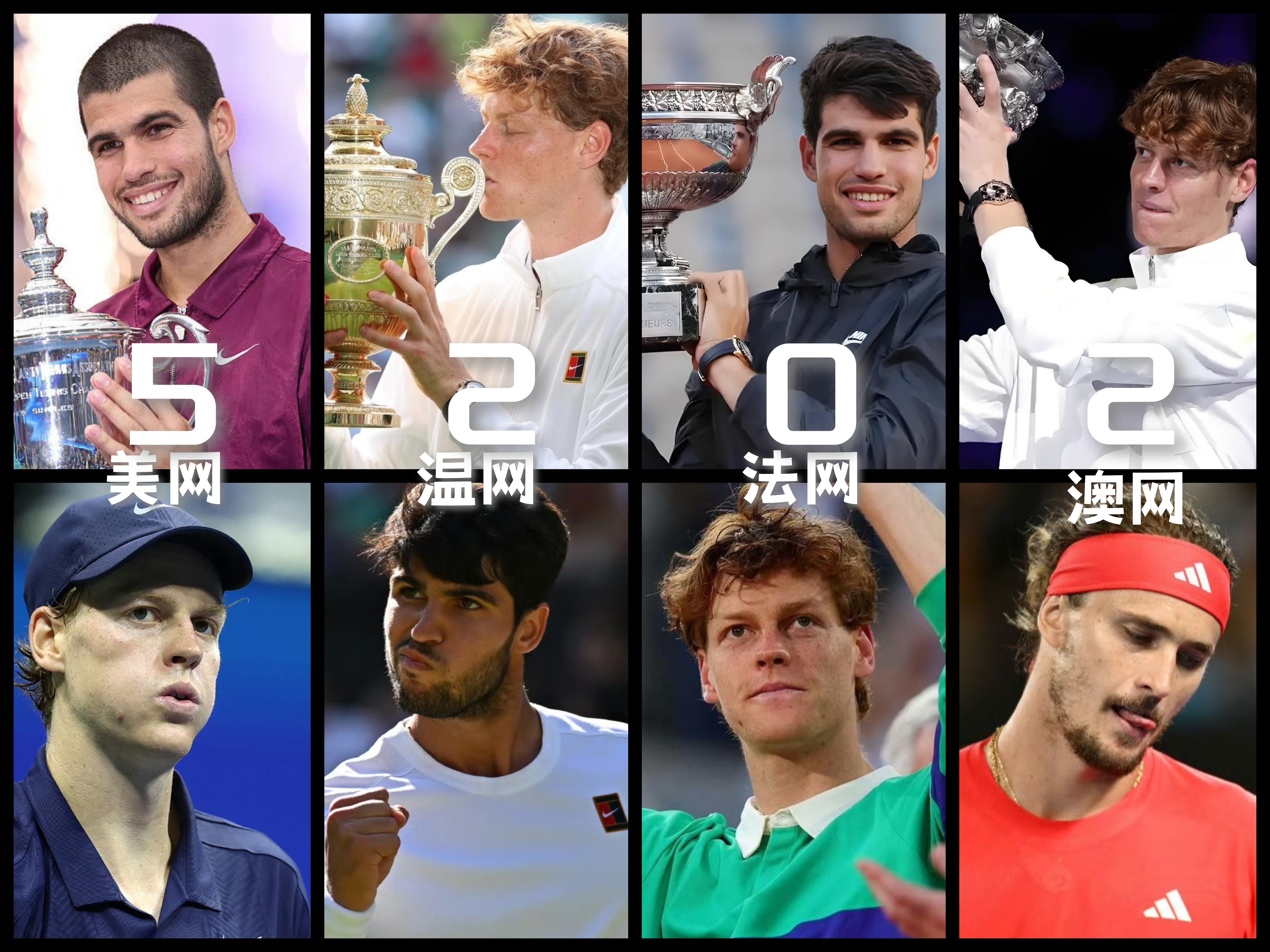 年终总决赛碾压澳网,辛纳统治全场 年终总决赛碾压澳网,辛纳统治全场