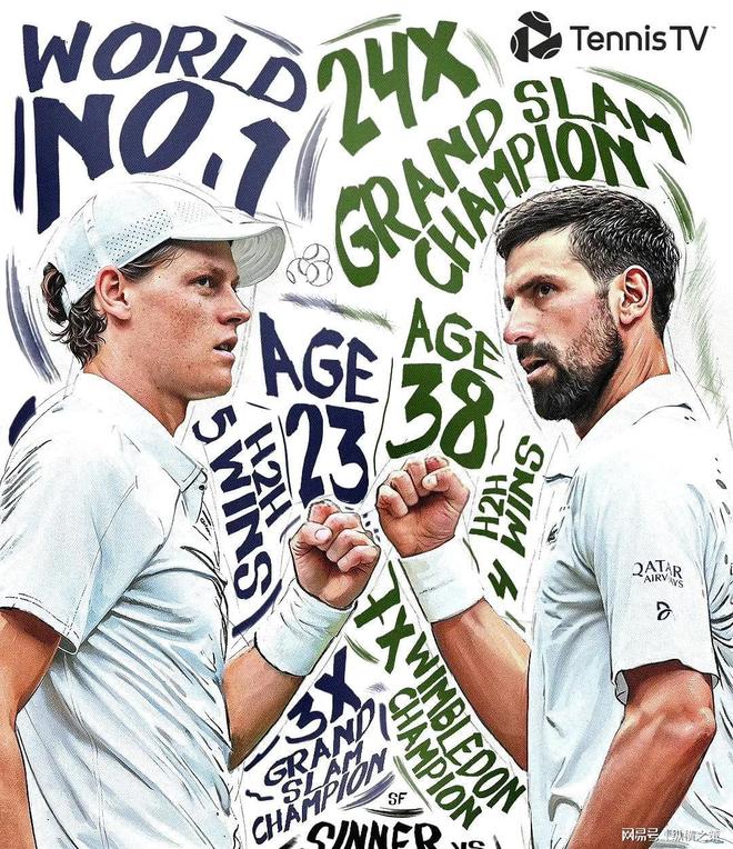 年终总决赛碾压温网，德约科维奇高光表现