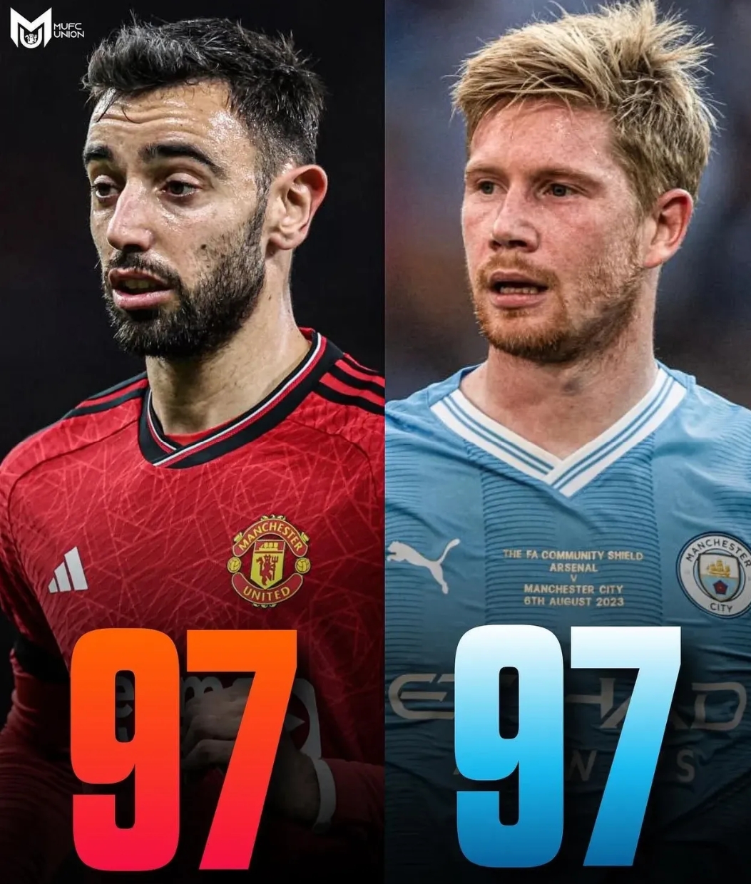 葡萄牙力克中国,德布劳内关键制胜 葡萄牙力克中国,德布劳内关键制胜